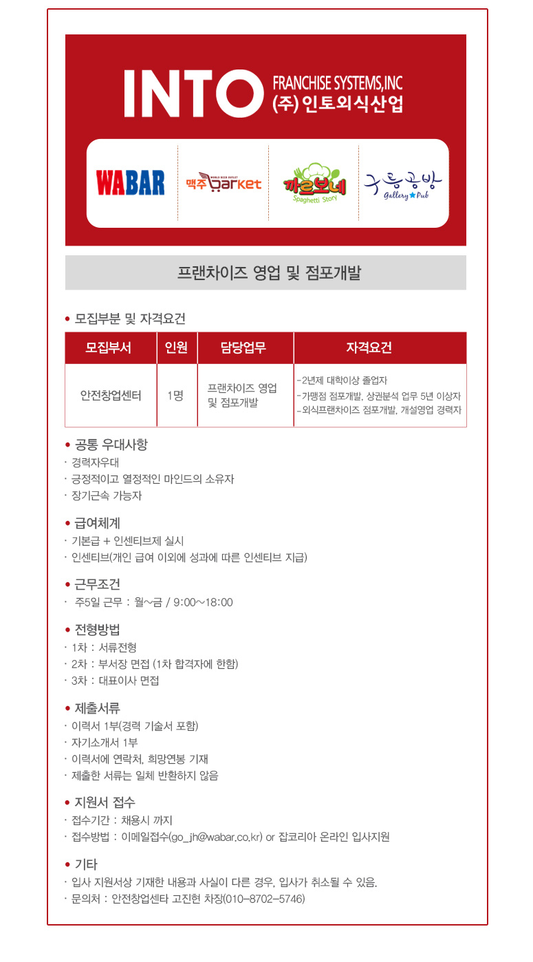 ����Ƹ� ���� �հ��� ��ǥ